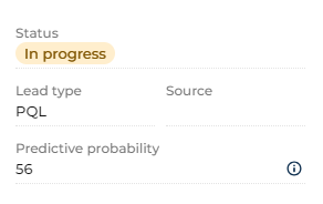 Fig. 1 Lead profile that has a predictive score