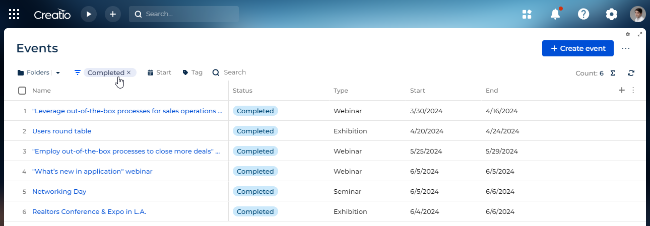 Fig. 3 Display summaries for filtered records