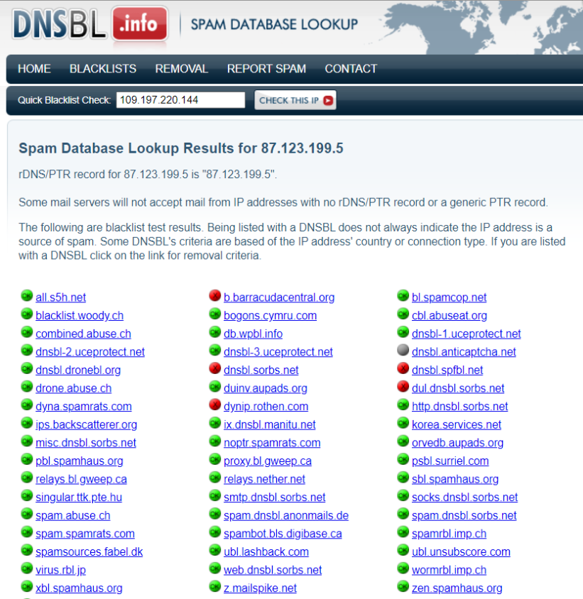 Fig. 4 Check using Dnsbl.info