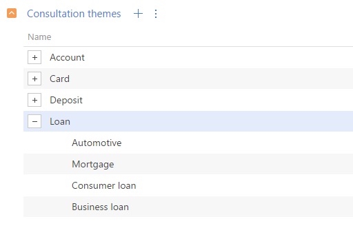 Fig. 4 Example of a complete list of groups and consultation themes