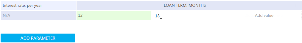 Fig. 17 Specifying the loan terms