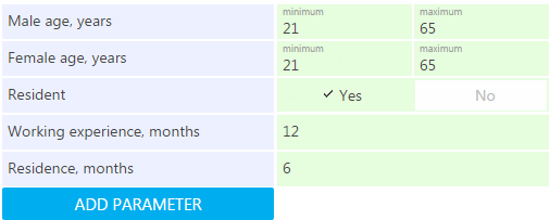 Example of customer parameters