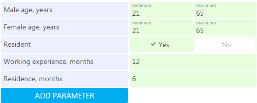 Fig. 8 Example of customer parameters