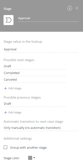 Fig. 5 The Approval stage parameters