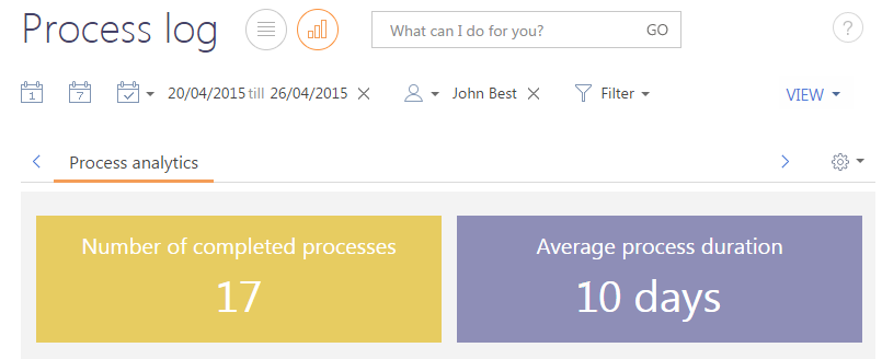 Fig. 1 How to view process statistics