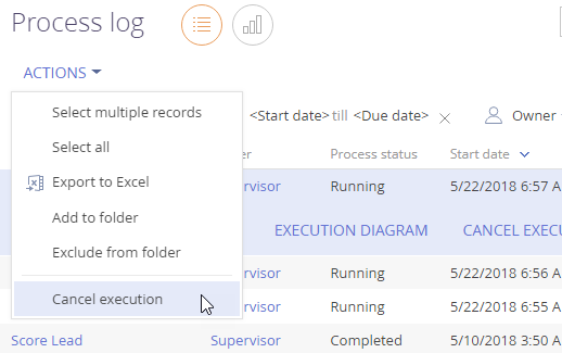 Fig. 2 Cancel Execution action on the process list toolbar