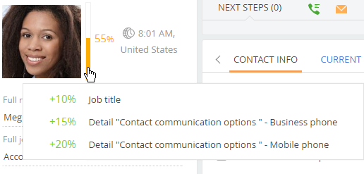 Fig. 2 – Hints about completing a contact page profile