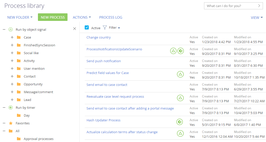 Fig. 2 Folders in the Process library section