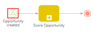 scr_chapter_process_designer_score_new_opportunity.png