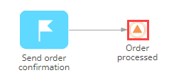 Fig. 1 Throw signal intermediate event