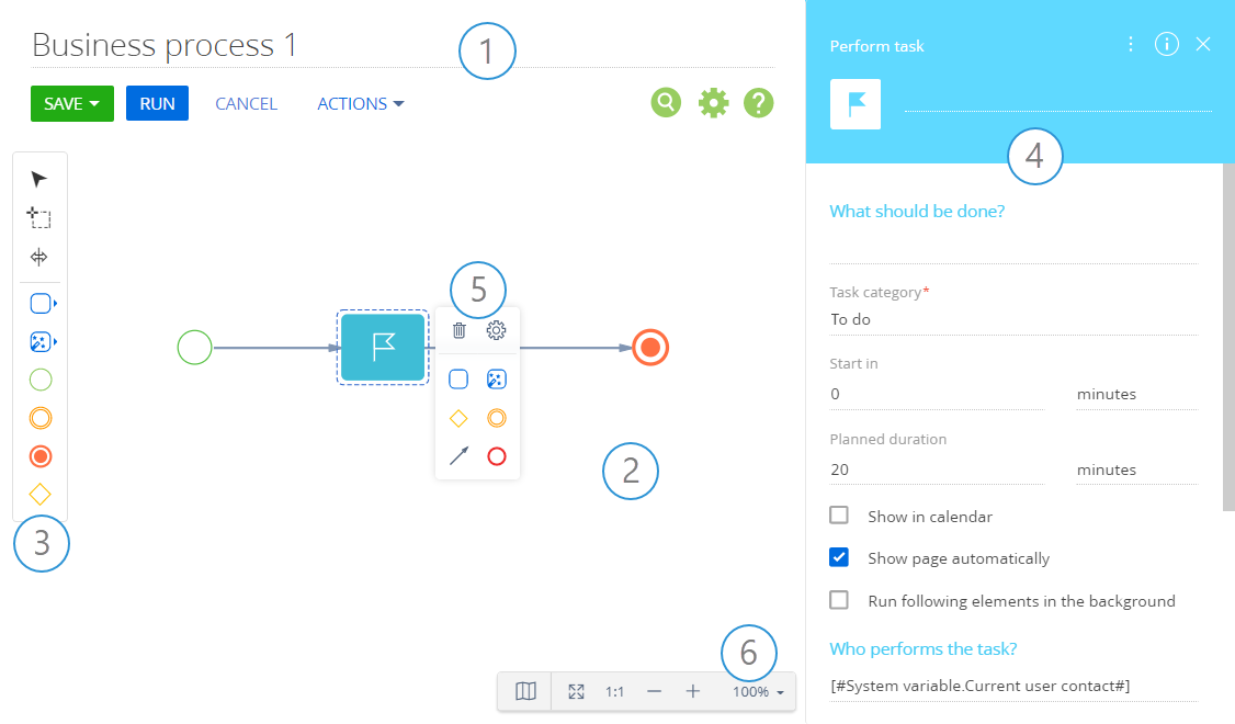 Fig. 1 The Process Designer