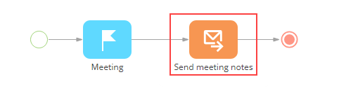 Fig. 1 The Send email element on the process diagram