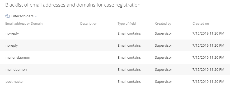 Fig. 3 Blacklist of email addresses and domains for case registration lookup