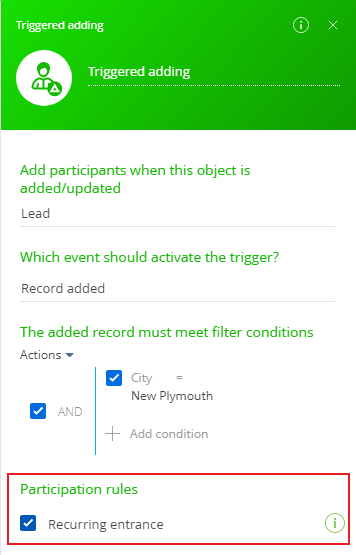 Fig. 4 Participation conditions upon a repeated triggered adding