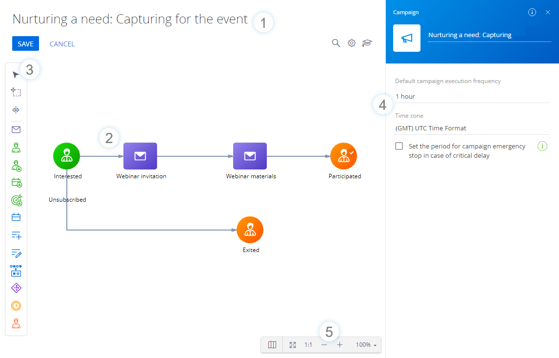 Fig. 1 Campaign designer overview