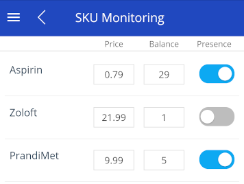 Fig. 4 The SKU monitoring page