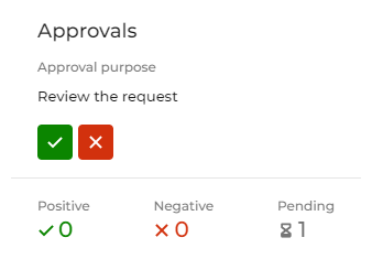 Fig. 23 Approvals component