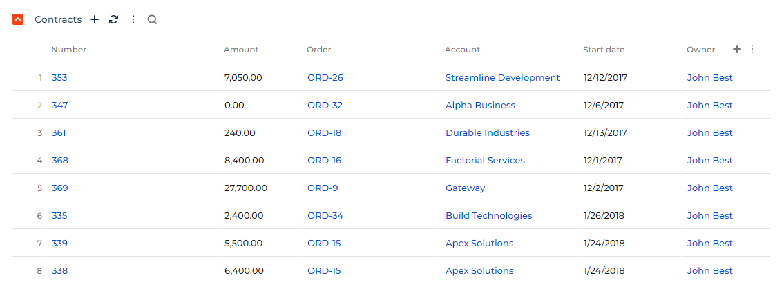 Fig. 14 Expanded list component