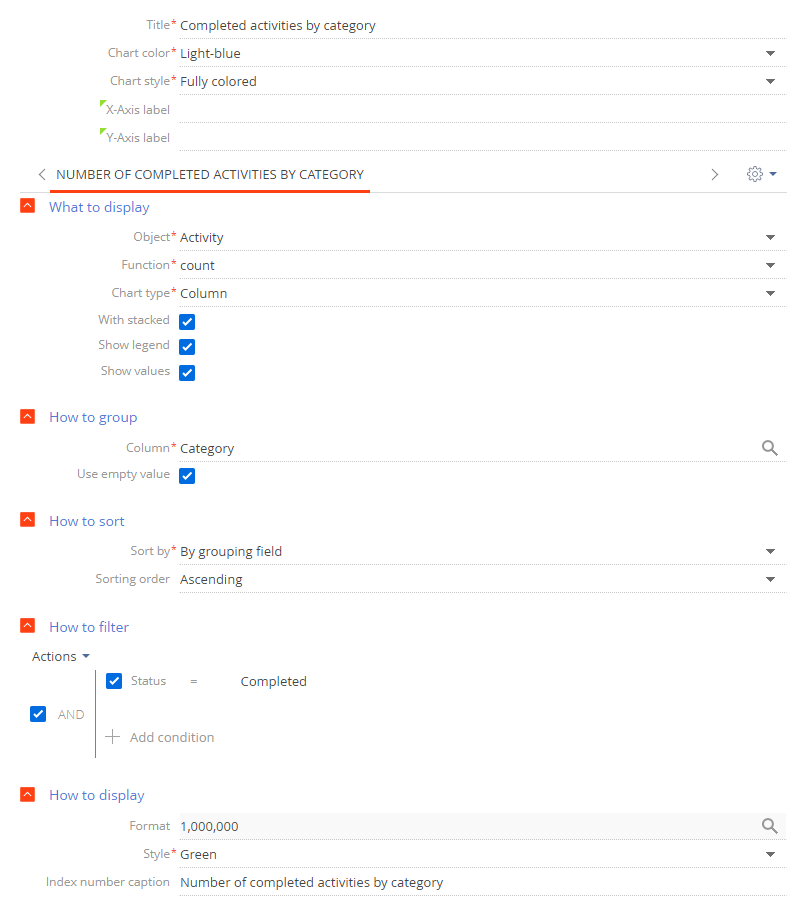 Fig. 2 Chart setup page