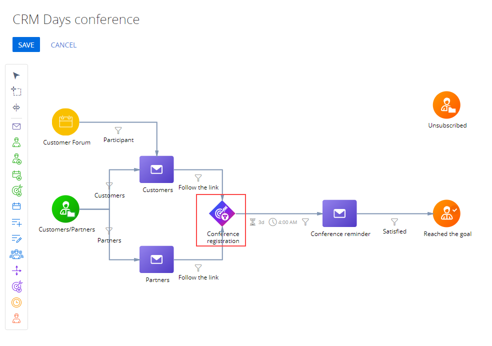 The Landing page element in a campaign flow