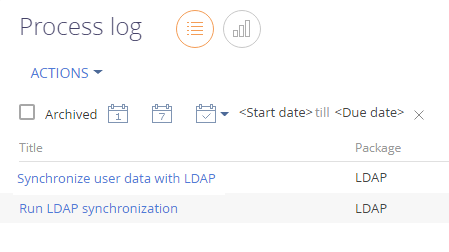 Fig. 13 Synchronize user data with LDAP and Run LDAP synchronization processes