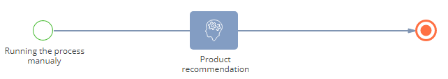 chapter_predicting_business_process_reccomend.png