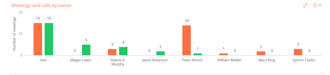 chapter_dashboards_multi_series.png