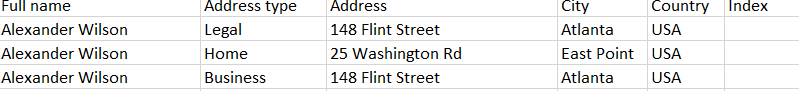 Fig. 5 An example of Excel file ready for address import