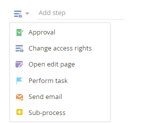 Fig. 1 Selecting an element in the menu