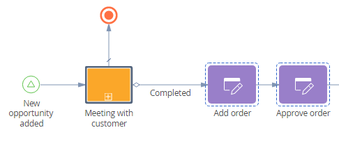 Fig. 9 Select multiple elements on the process diagram