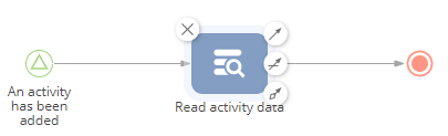 Fig. 2 Reading the data of the record that triggered the business process