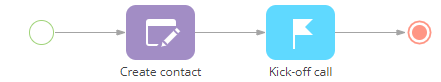 Fig. 3 Obtain the parameter value from a record created as part of the process