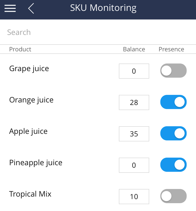 Fig. 1 SKU monitoring page