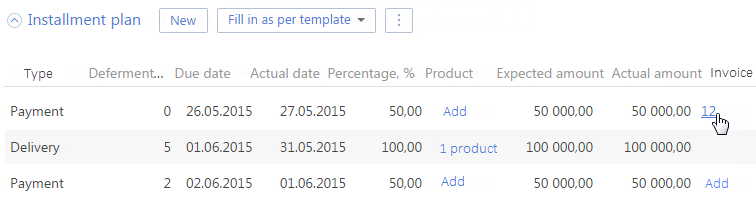 Fig. 2 Opening the invoice page