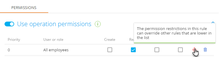 Fig. 4 The need to adjust priorities in the list of permission rules