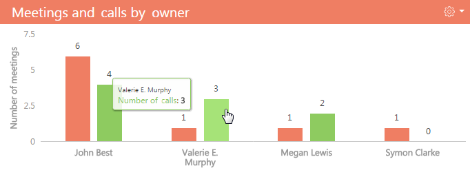 chapter_dashboards_multi_series.png