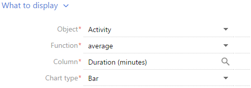 chapter_dashboards_what_to_show_graph.png