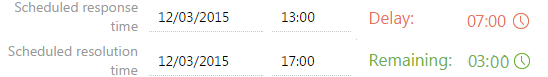 scr_section_service_requests_clocks.png