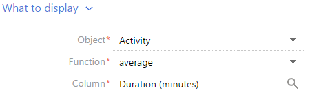 chapter_dashboards_what_to_show_indicator.png