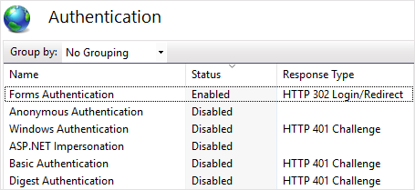 chapter_ldap_synchronization_ntlm_auth_work_apps.png