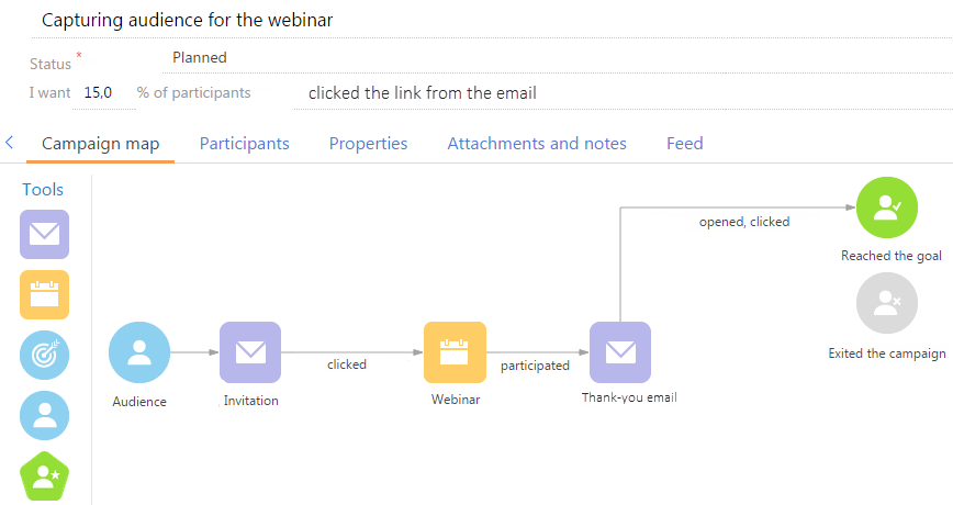 section_campaigns_outbound_campaign_schema.png