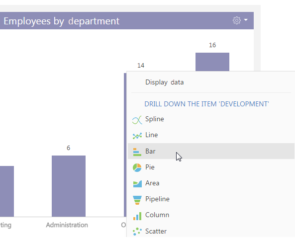 specs_dashboards_drill_down.png