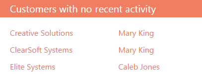 specs_dashboards_list.png