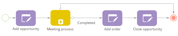 scr_process_creation_designer_process_sub_conditionals.png