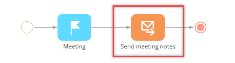 chapter_process_designer_email_element_on_diagram.png