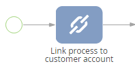 scr_process_designer_usertask_connect_to_object.png