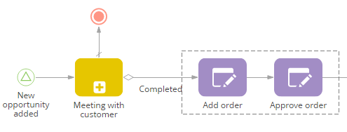 chapter_process_creation_designer_choose_few_elem.png