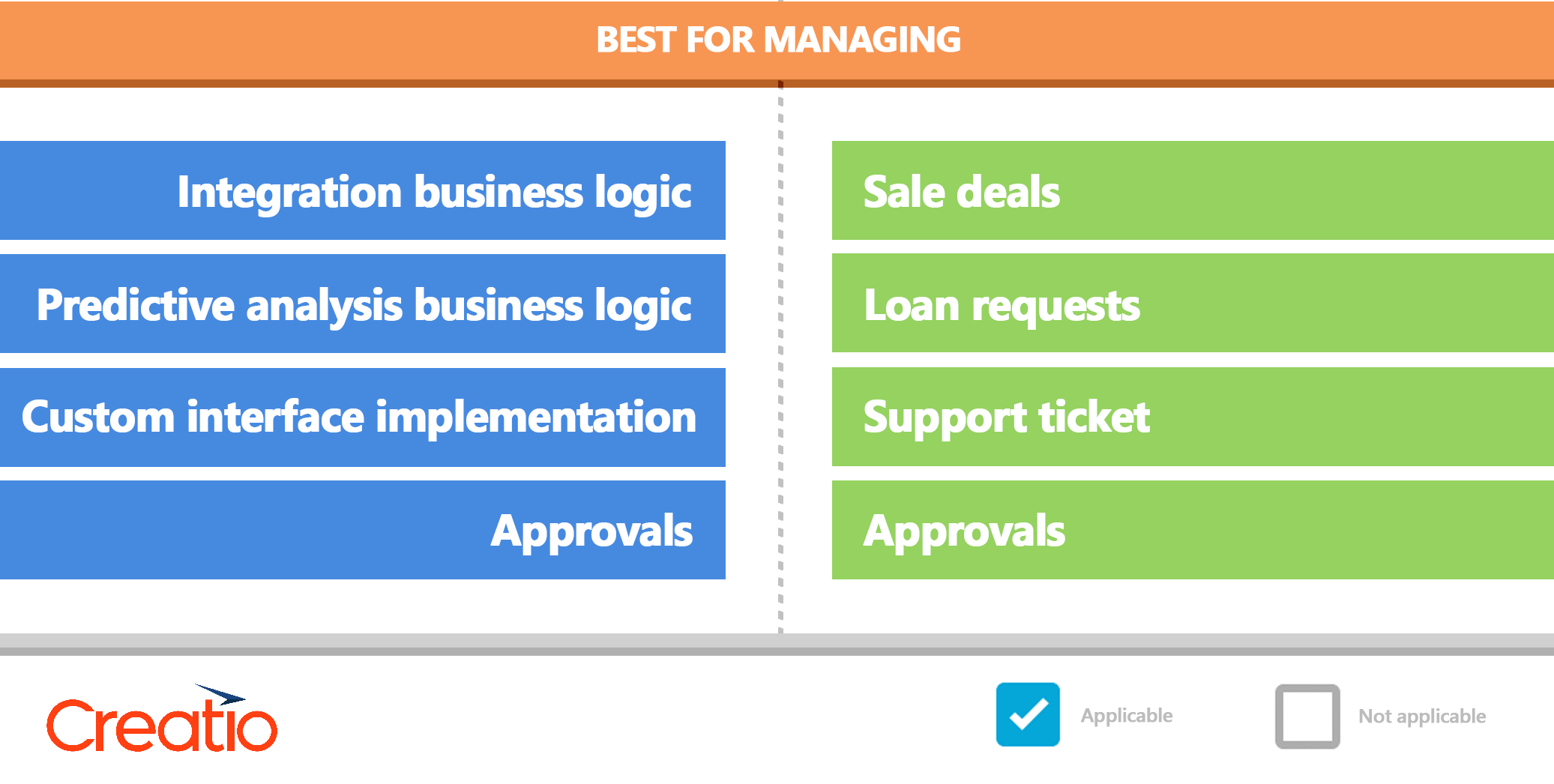 inforg_bpmn_vs_dcm_4_4.png