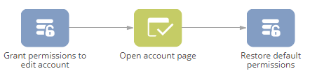 chapter_process_designer_access_element.png