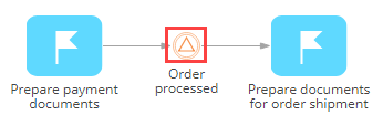 scr_process_designer_catch_signal_event.png